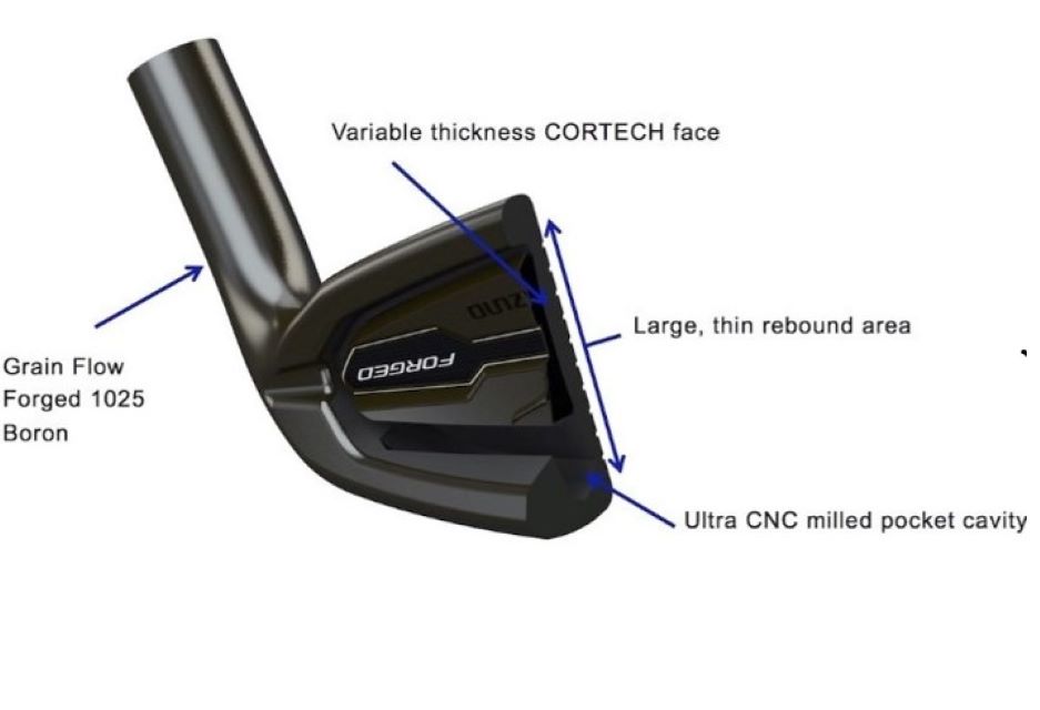 鍛神 Mizuno JPX EZII Forged 鍛造鐵桿組7枝裝NSPRO 950鐵桿身
