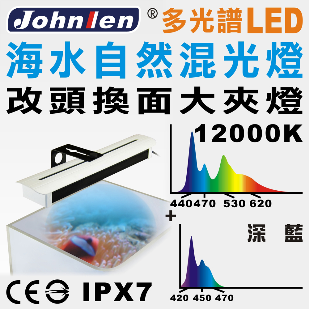 中藍行 CS089-5 改頭換面大夾燈 海水自然混光燈（其他規格）
