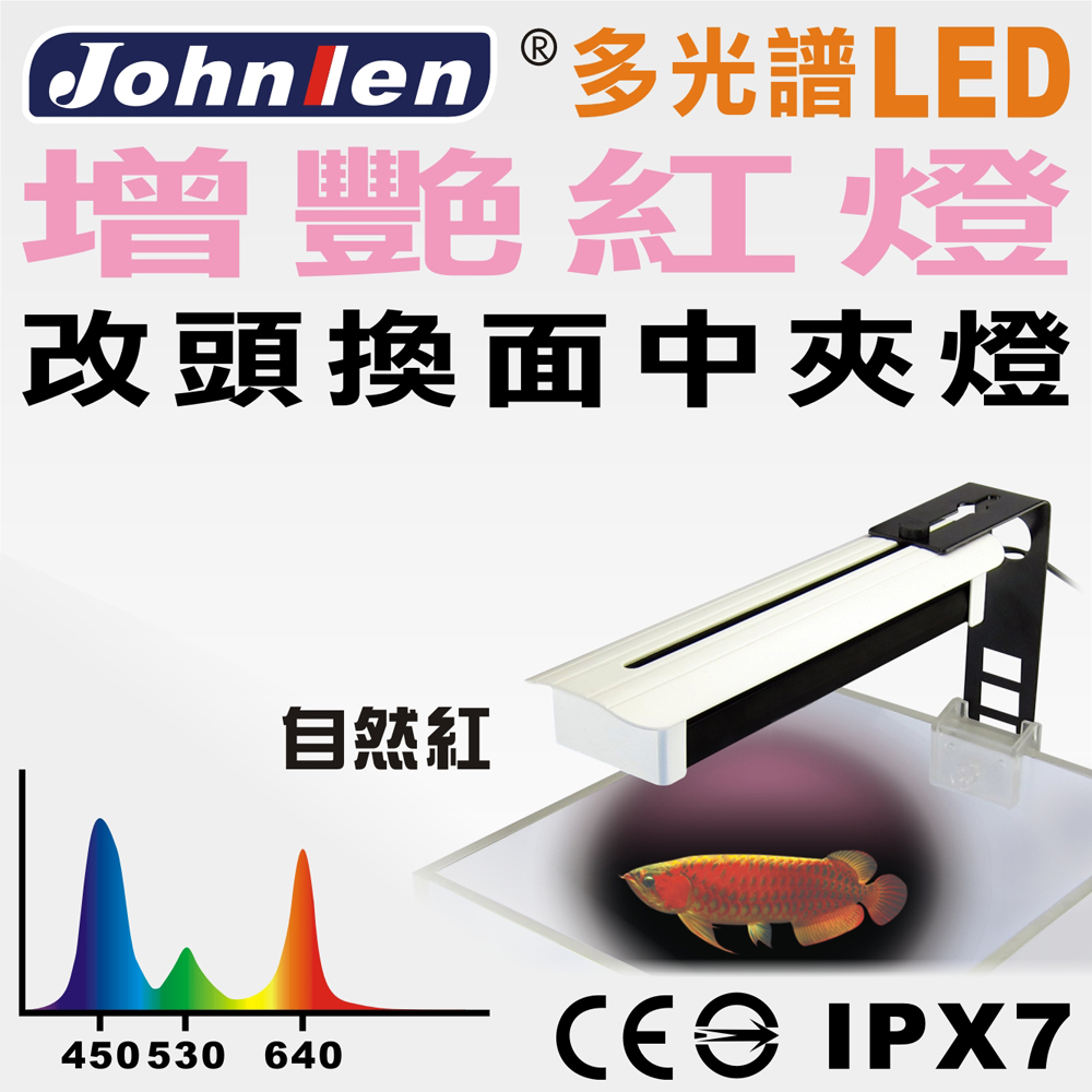 中藍行 改頭換面中夾燈 12000K海水亮白燈 CS088-7（其他規格）