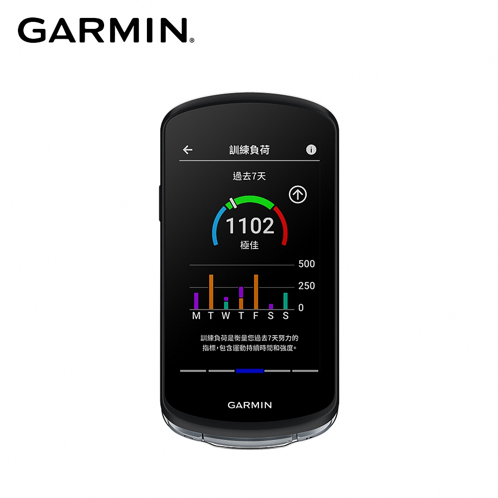 GARMIN  Edge 1040 GPS自行車衛星導航/自行車錶