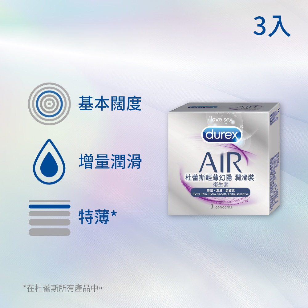 【Durex 杜蕾斯】AIR輕薄幻隱潤滑裝保險套(3入)