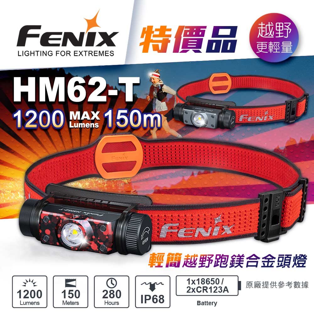 Fenix 特價品 HM62-T 輕簡越野跑鎂合金頭燈