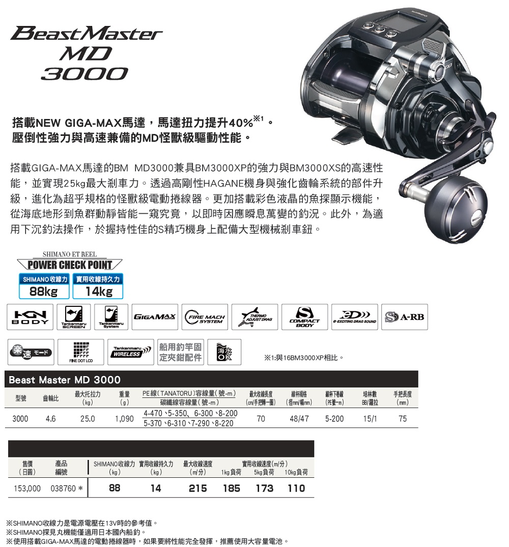 SHIMANO】Beast Master MD3000 電動捲線器- PChome 24h購物