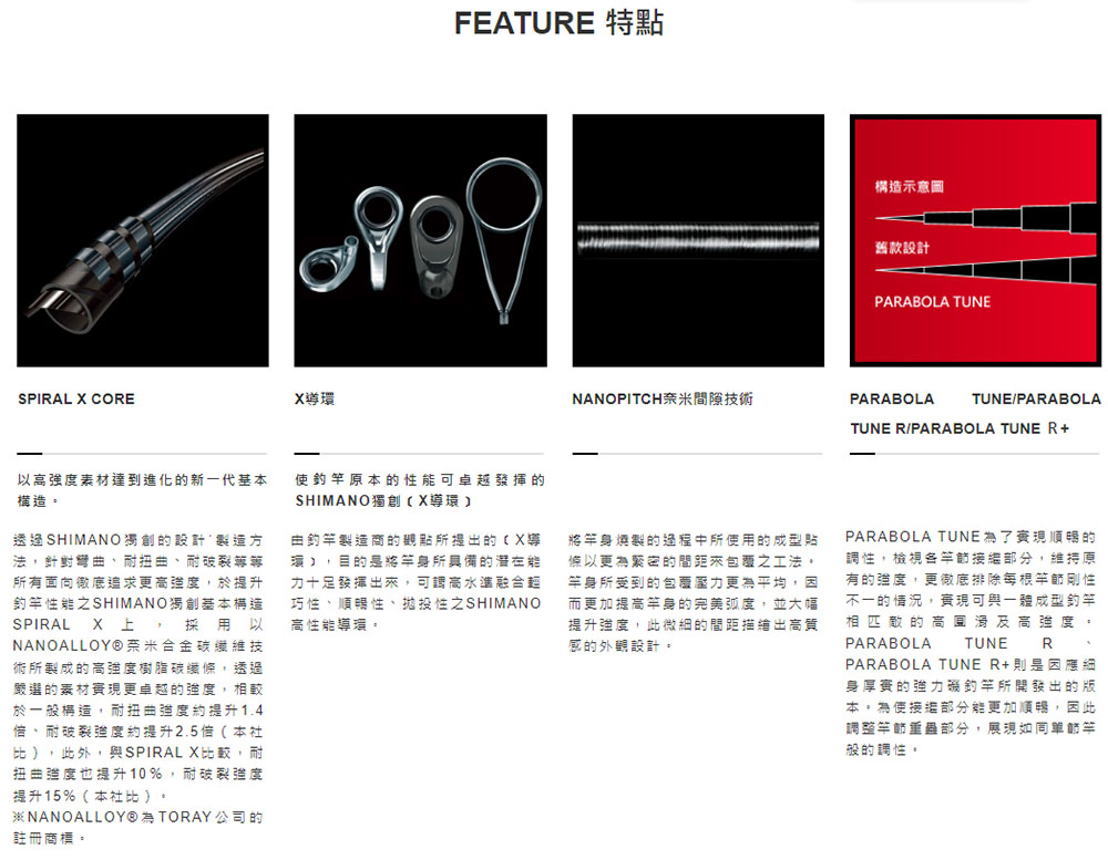 SHIMANO 14極翔　1.2-500 ロッド フィッシング スポーツ・レジャー 豊富な通販サイト