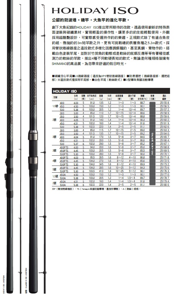 SHIMANO 禧瑪諾HOLIDAY ISO 3號530 防波堤磯釣竿- PChome 24h購物