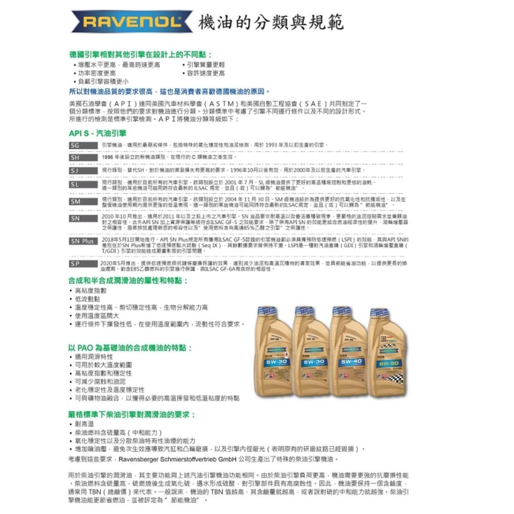 RAVENOL 【日耳曼RAVENOL】機油EHS 0W20 1L VOLVO整箱12入(車麗屋) - PChome 24h購物