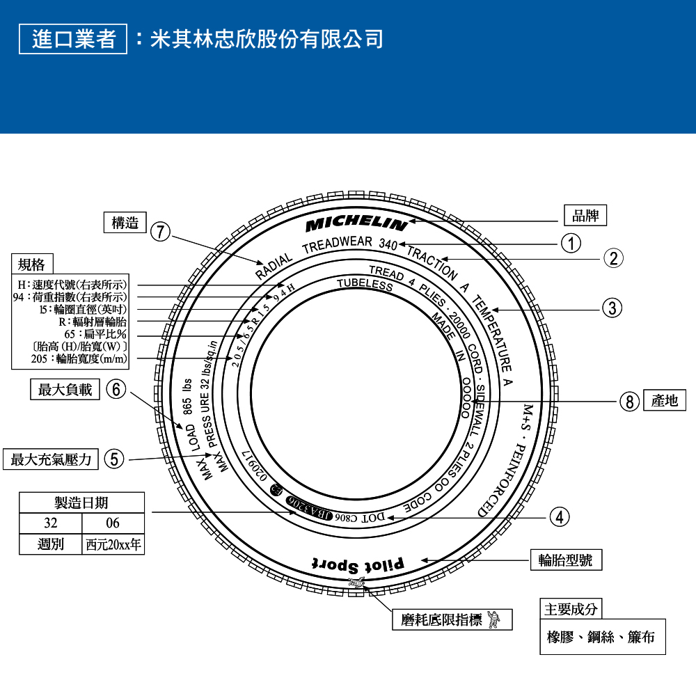 売れ筋アイテムラン A98 A98 185–65R15 185–65R15 4本 - poumonquebec.ca