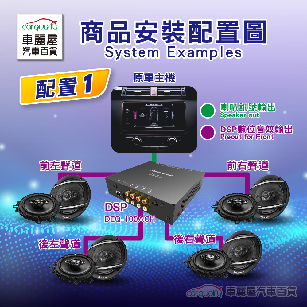 Pioneer 先鋒訊號處理器DEQ-100ACH 安裝費另計(車麗屋) - PChome 24h購物