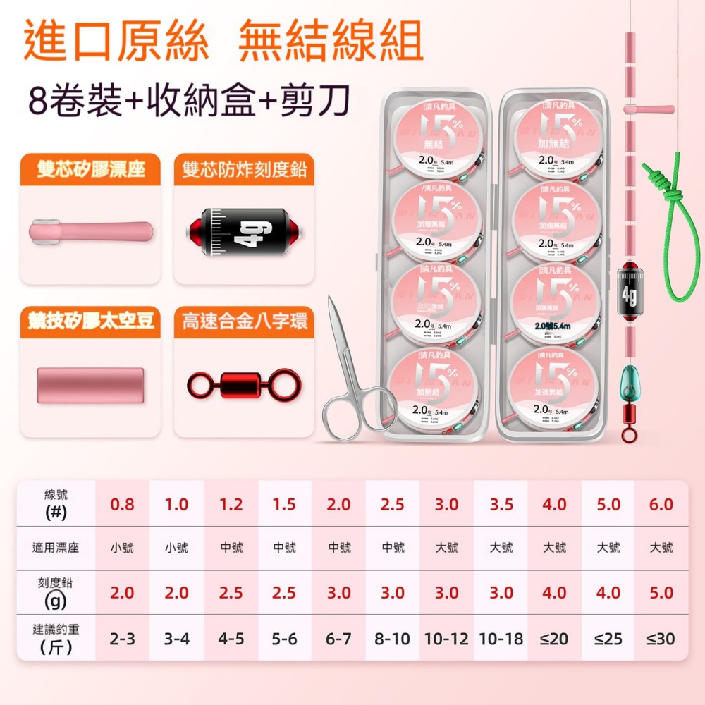 進口線組成品主線正品盒裝魚線強拉力套裝無結主線組釣魚臺釣鯽魚