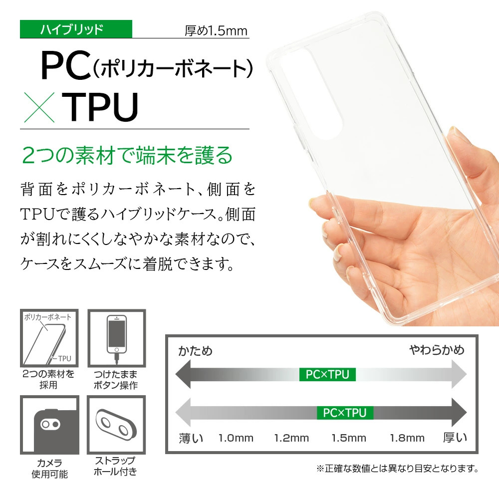 スマートフォン/携帯電話 スマートフォン本体 日本Rasta Banana Sony Xperia 1 III 複合材質透明保護殼- PChome 24h購物