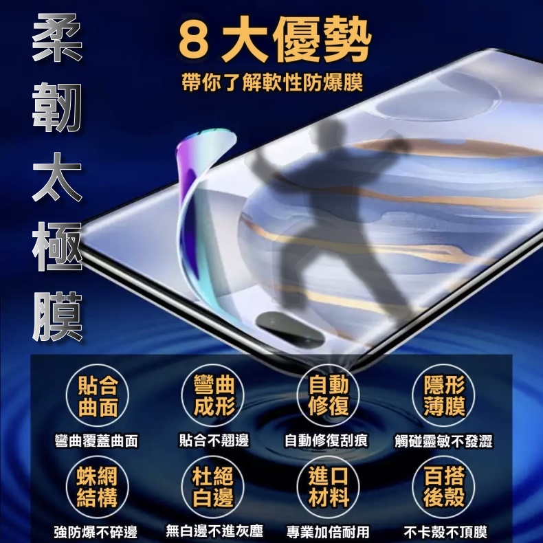 G60 5G 柔韌疏水防爆滿版_螢幕保護貼/機背保護貼