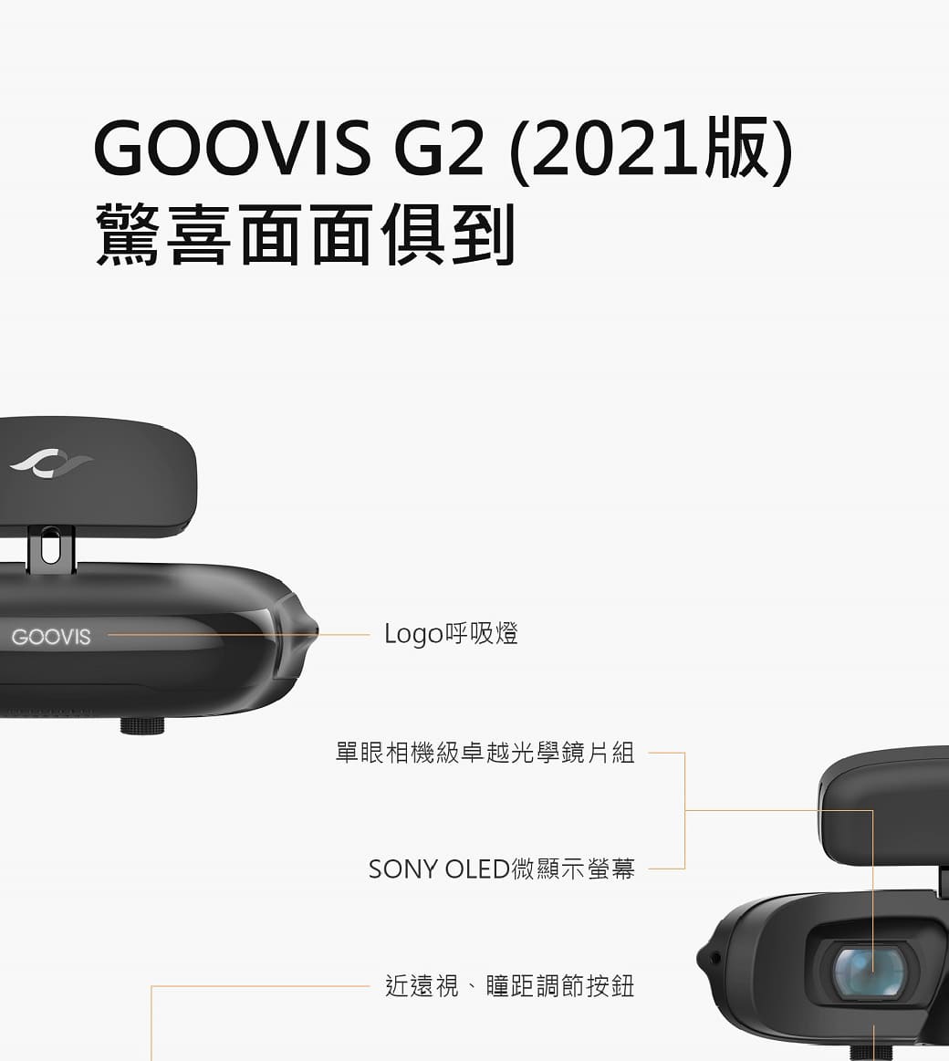 GOOVIS 酷睿視G2(2021) 3D頭戴顯示器- PChome 24h購物