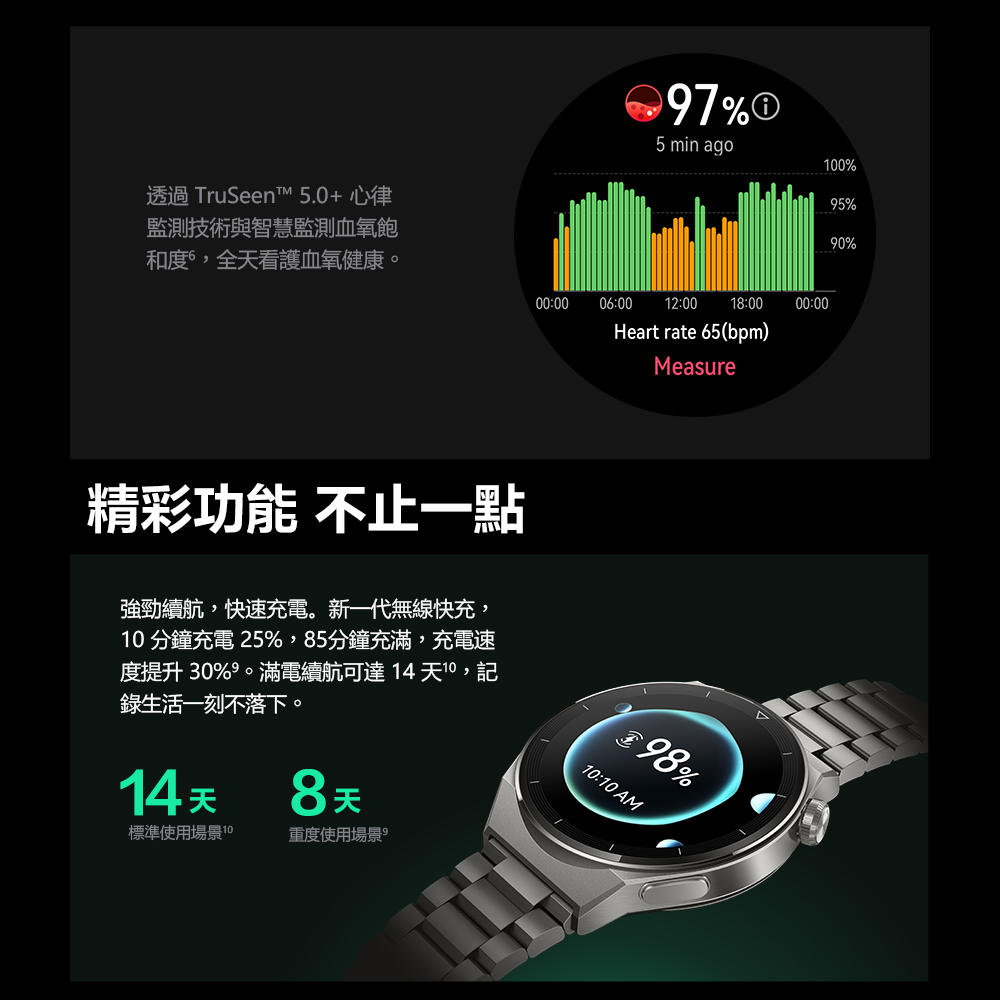 HUAWEI Watch GT3 PRO  新品 未使用品 腕時計(デジタル) 時計 メンズ 【本物保証】
