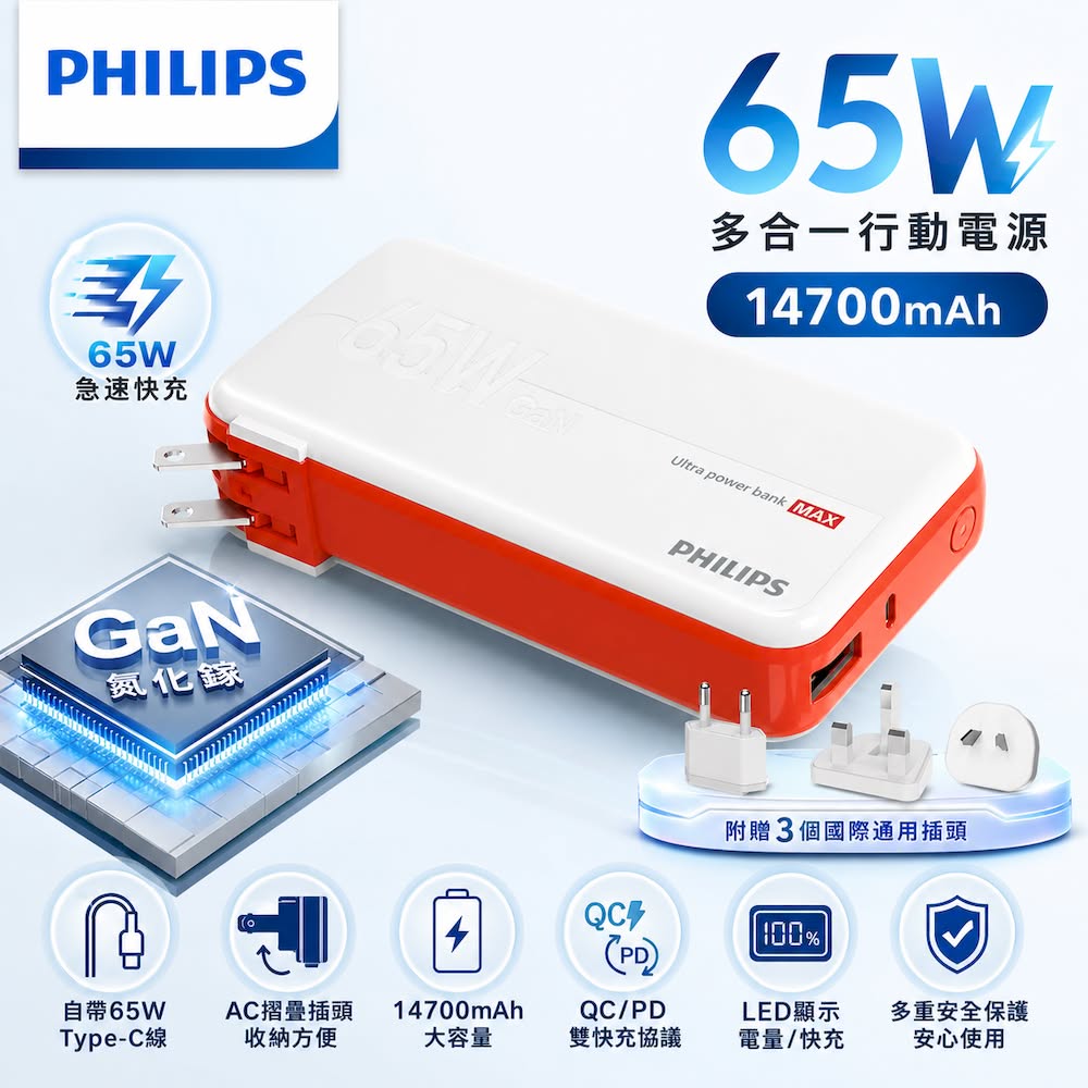 GaN氮化鎵 65W急速快充多合一行動電源53.65Wh(筆電行動電源 AC行動電源 自帶線行動電源)