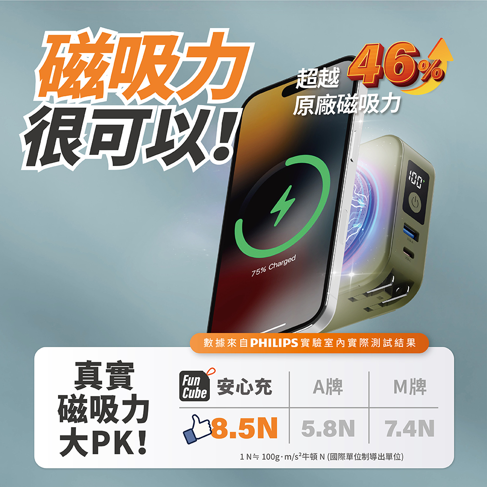 Philips DLP4347C 新品未使用 - メルカリ