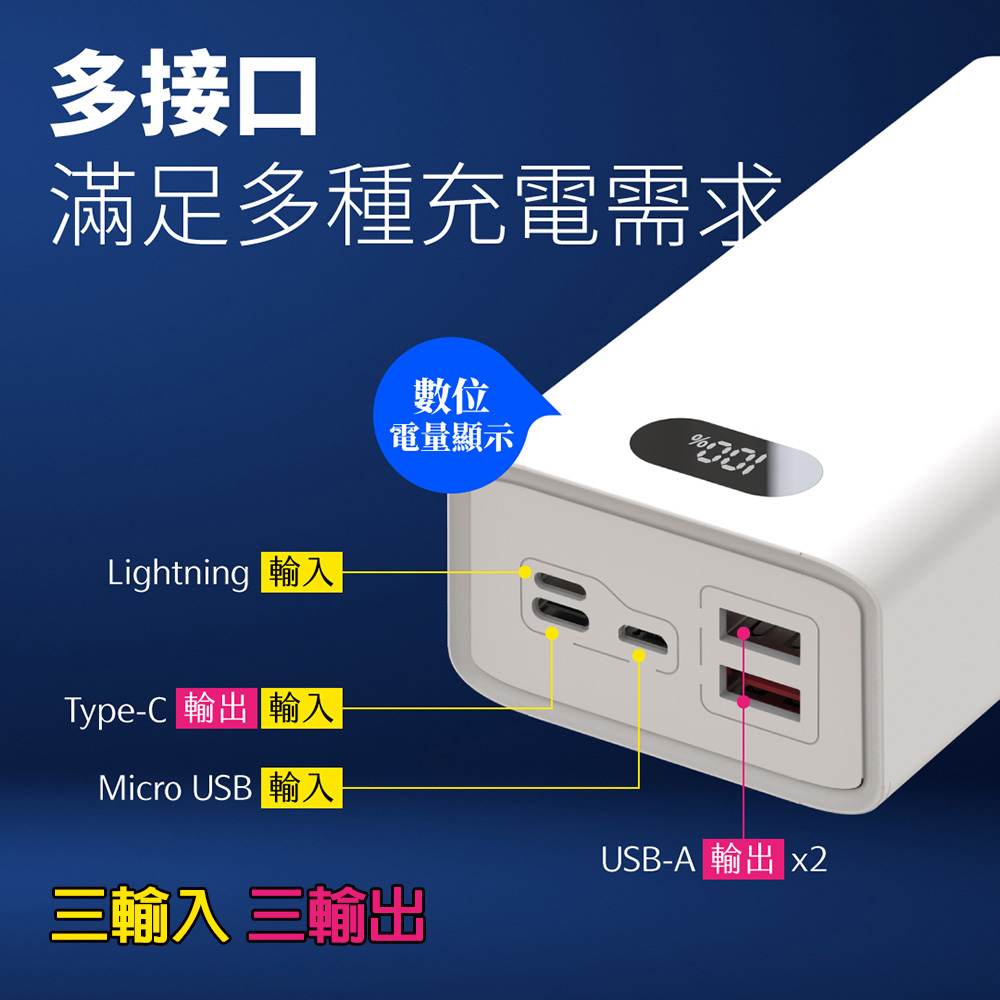 【台灣製造】H30000液晶顯示 22W雙向/快充行動電源(三輸入三輸出)（其他規格）