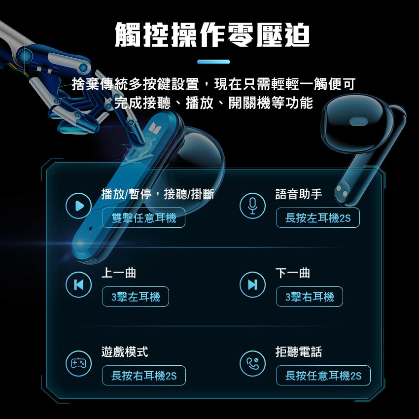 Monster 魔聲鋅合金鏤空造型真無線藍牙耳機(XKT09) - PChome 24h購物