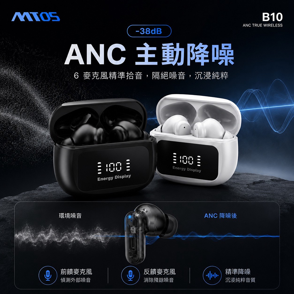 mtos B10 真無線藍牙耳機(ANC主動降噪 / IPX4防潑水)