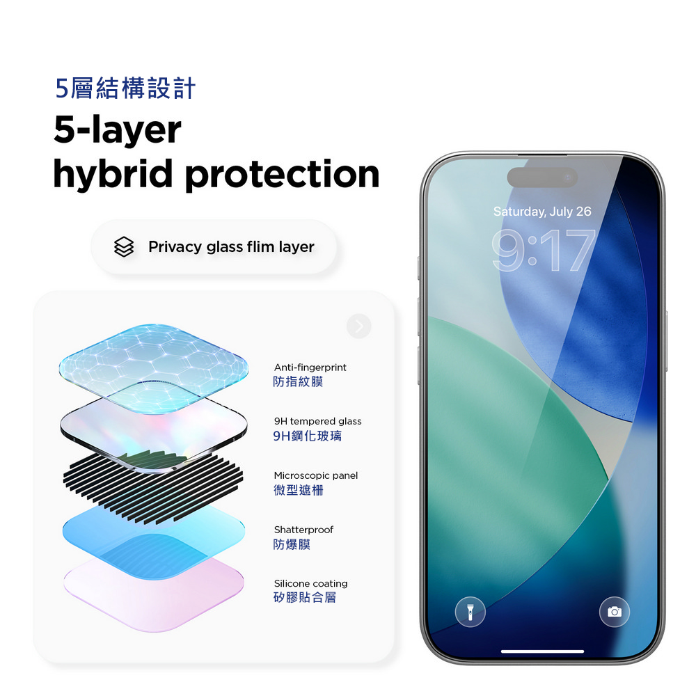Elago iPhone 17/Air/Pro/Pro Max 防窺9H防爆玻璃螢幕保護貼- PChome 24h購物