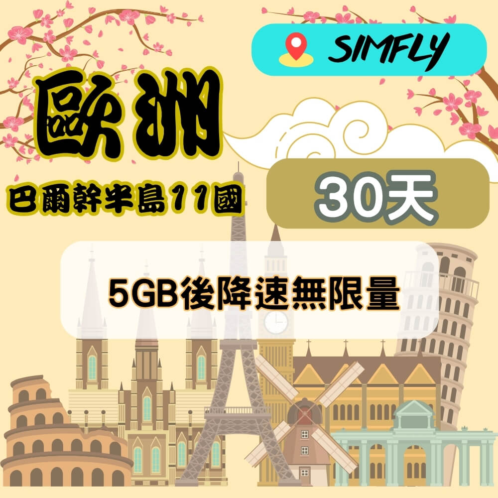 SIMFLY 阿爾巴尼亞 北馬其頓 保加利亞 羅馬尼亞 塞爾維亞 科索沃 黑山共和國 希臘 克羅埃西亞 波黑 斯洛維尼亞（其他規格）