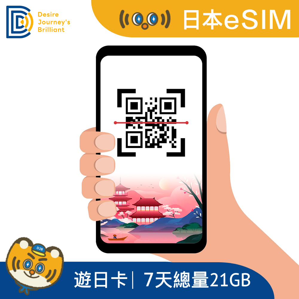 DJB 日本KDDI eSIM 7天總量21GB高速上網