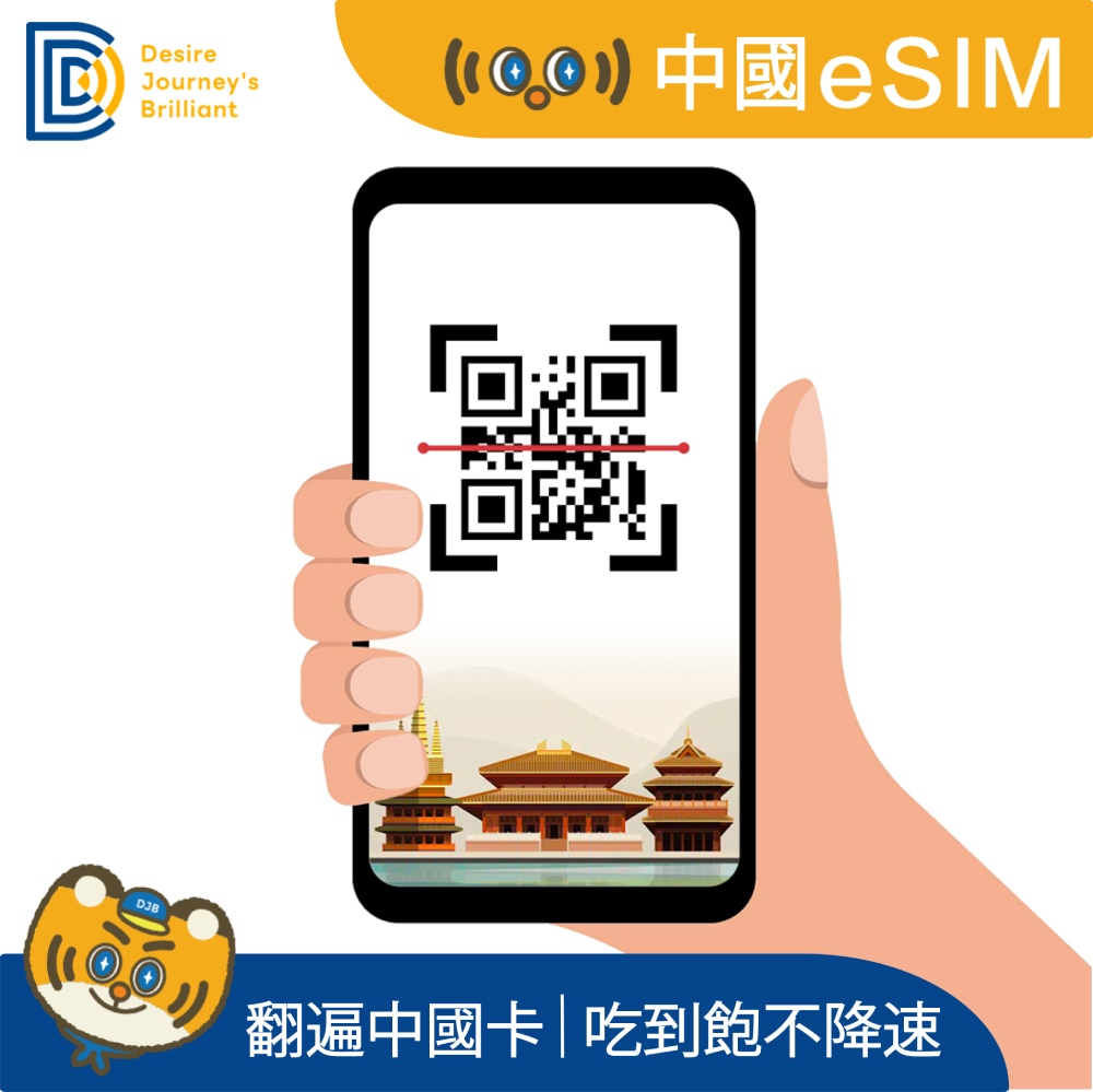 翻遍中國卡_中國eSIM 6天吃到飽不降速