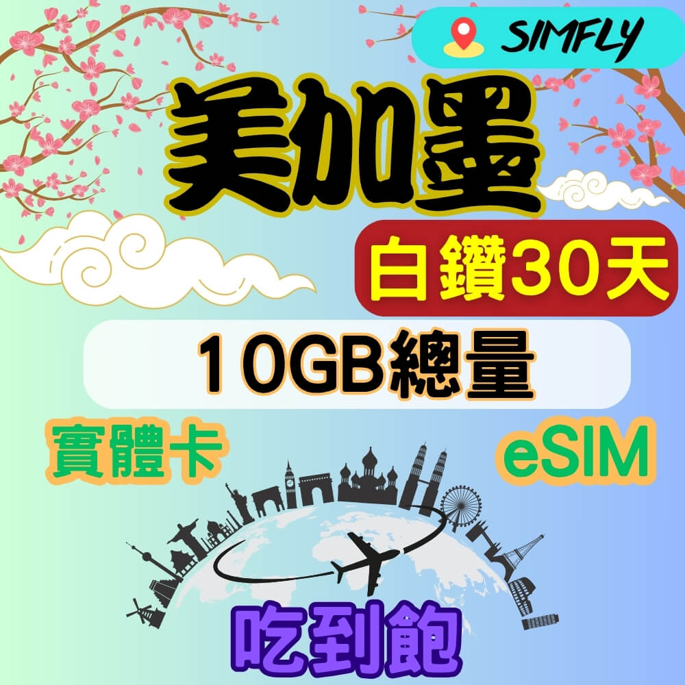 SIMFLY 美國 加拿大 墨西哥30天內10GB總量 高速 無限量 吃到飽(實體卡或eSIM兌換碼紙本寄送)