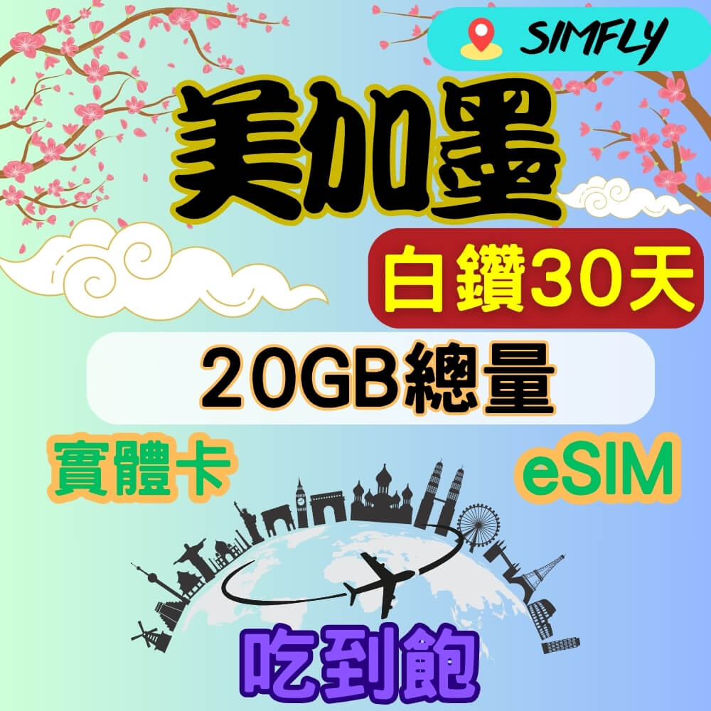 SIMFLY 美國 加拿大 墨西哥30天內20GB總量 高速 無限量 吃到飽(實體卡或eSIM兌換碼紙本寄送)