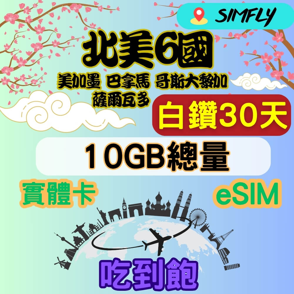 SIMFLY 美加墨 巴拿馬 哥斯大黎加 薩爾瓦多30天內10GB總量 高速 無限量 吃到飽(實體卡或eSIM兌換碼紙本寄送)