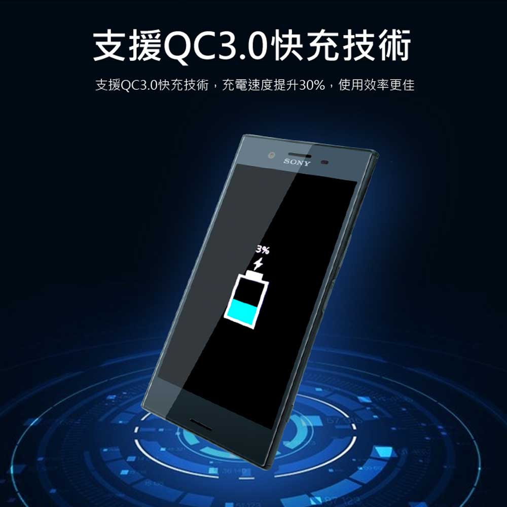 スマートフォン/携帯電話 その他 福利品 XZ Premium 日版智慧手機(SO-04J) 八核心智慧手機(4G/64G)