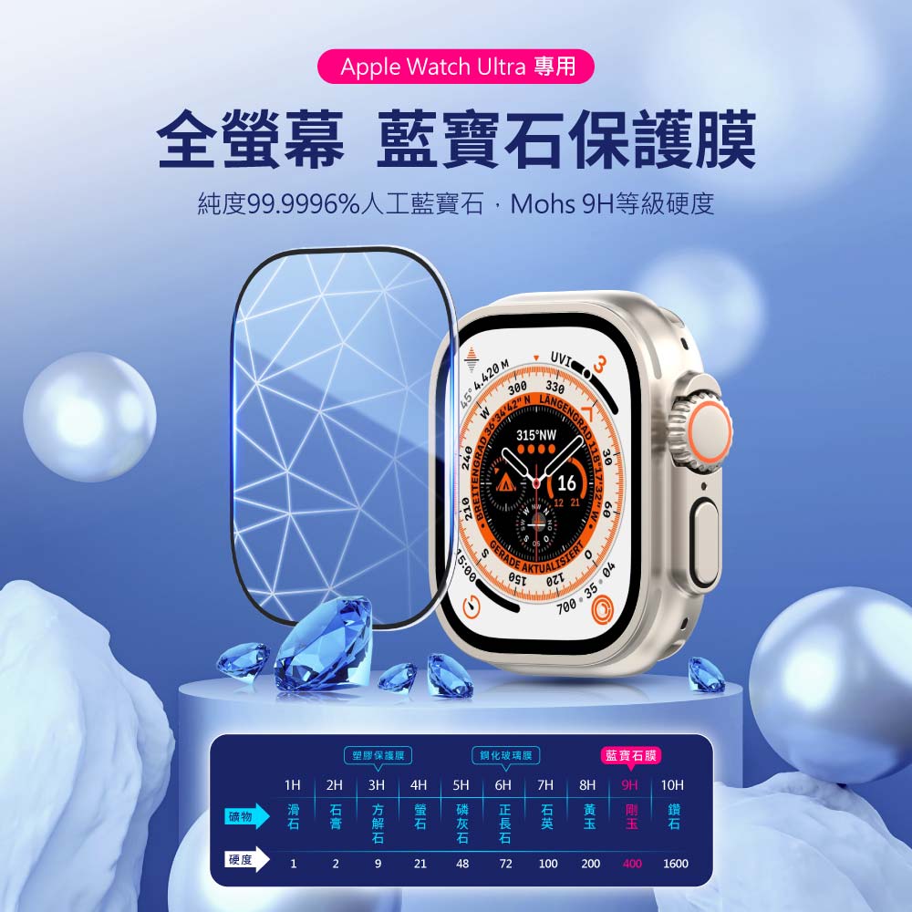 Apple Watch Ultra GIA認證藍寶石玻璃保護貼-秒貼版 DLK2701/96