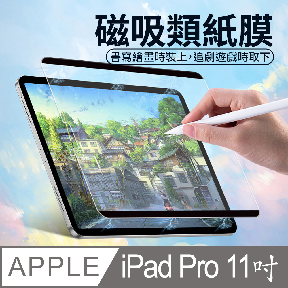  iPad Pro 11吋 -2024-磁吸可拆卸繪畫紙感保護貼系列