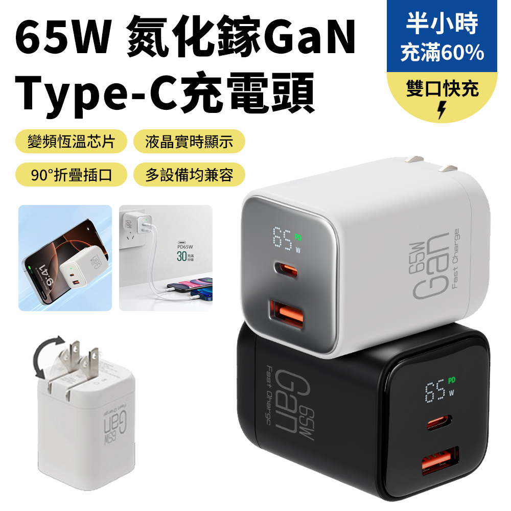 CYKE K59 65W氮化鎵GaN雙口數顯折疊充電頭 Type-C+USB充電器 PD快充頭 支援iPhone18 Pro/17 台灣現貨