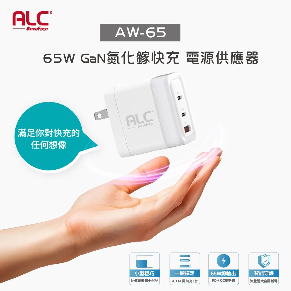 ALC AW-65 GaN氮化鎵 65W電源供應器