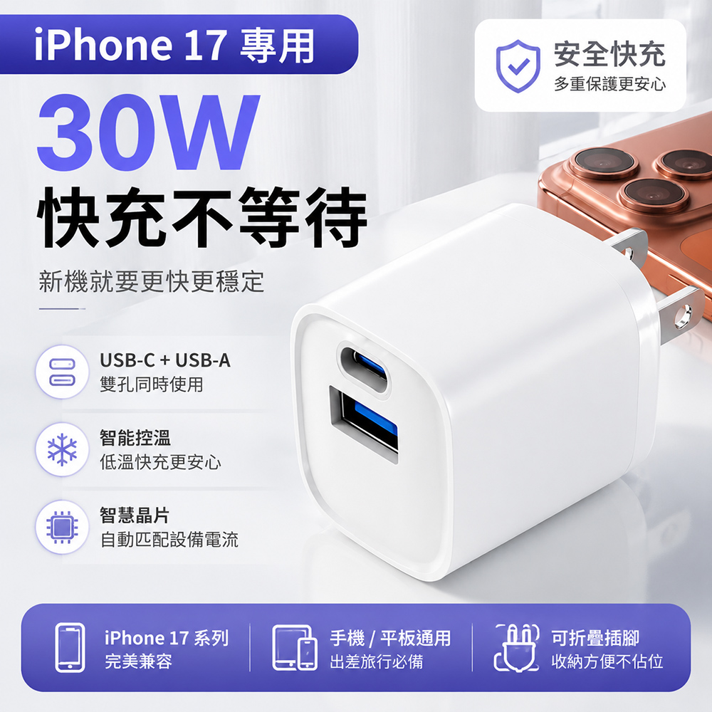 iPhone 18新機全系列 30W GaN氮化鎵快充頭 PD充電器 1A+1C雙孔雙口同充 Type-C+USB豆腐頭 小巧低溫快充