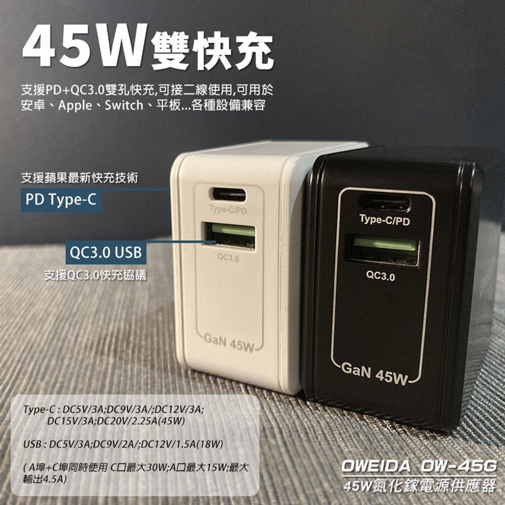 Oweida 歐威達 GaN氮化鎵 45W 雙孔PD+QC 折疊快速充電器（其他規格）