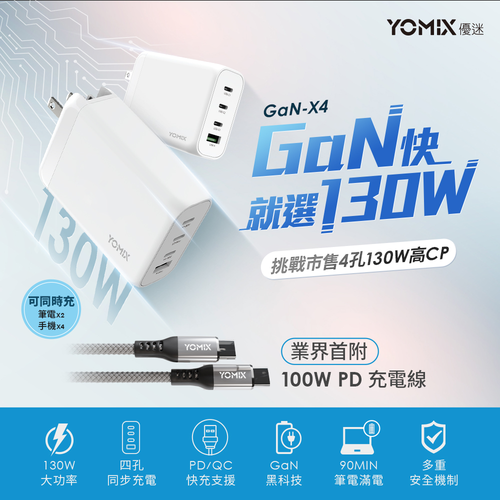 YOMIX 優迷 130W GaN氮化鎵USB-C PD/QC四孔快充充電器/電競筆電快充(GaN-X4)