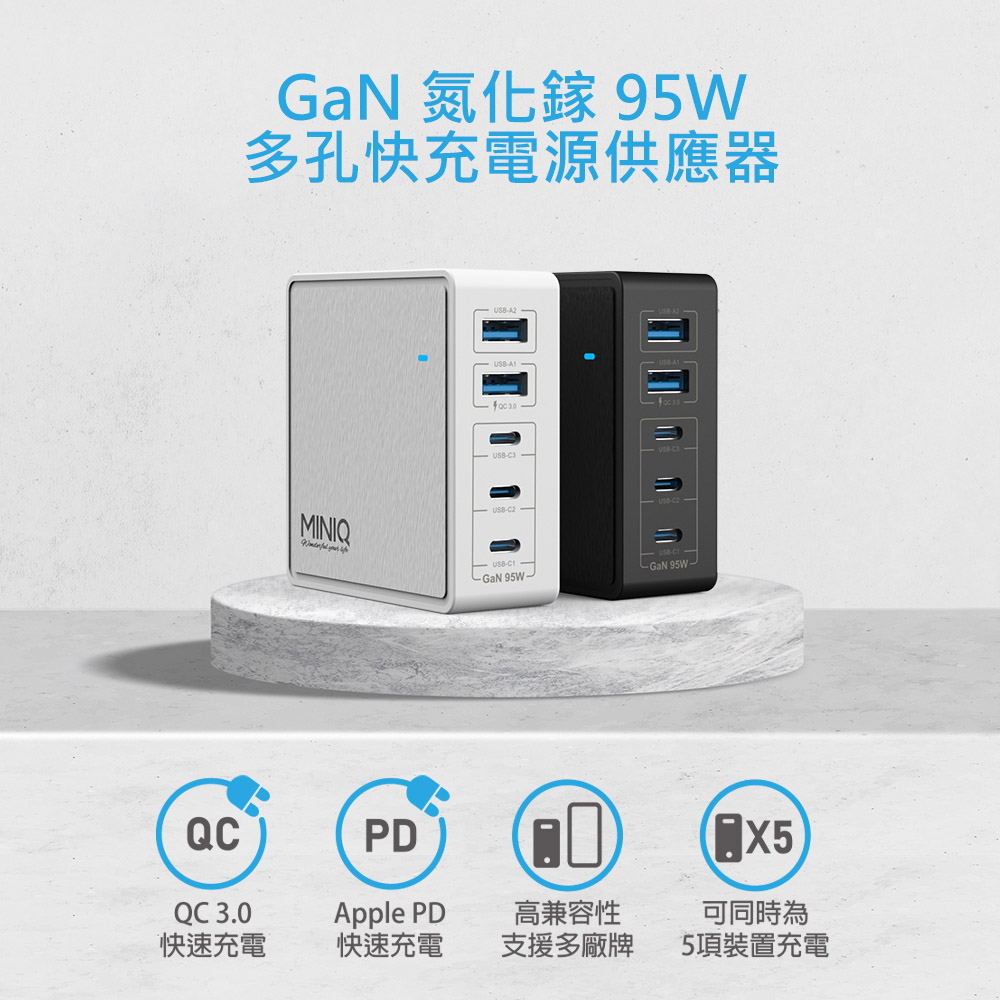 miniQ GaN氮化鎵 95W 手機平板 智慧型快速充電器（其他規格）