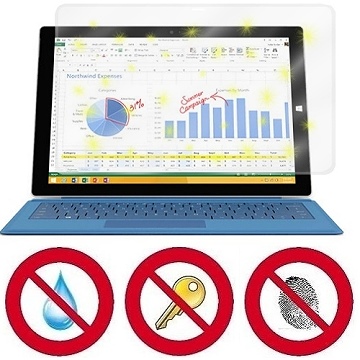 D&A for Microsoft Surface Pro 3玻璃奈米保貼