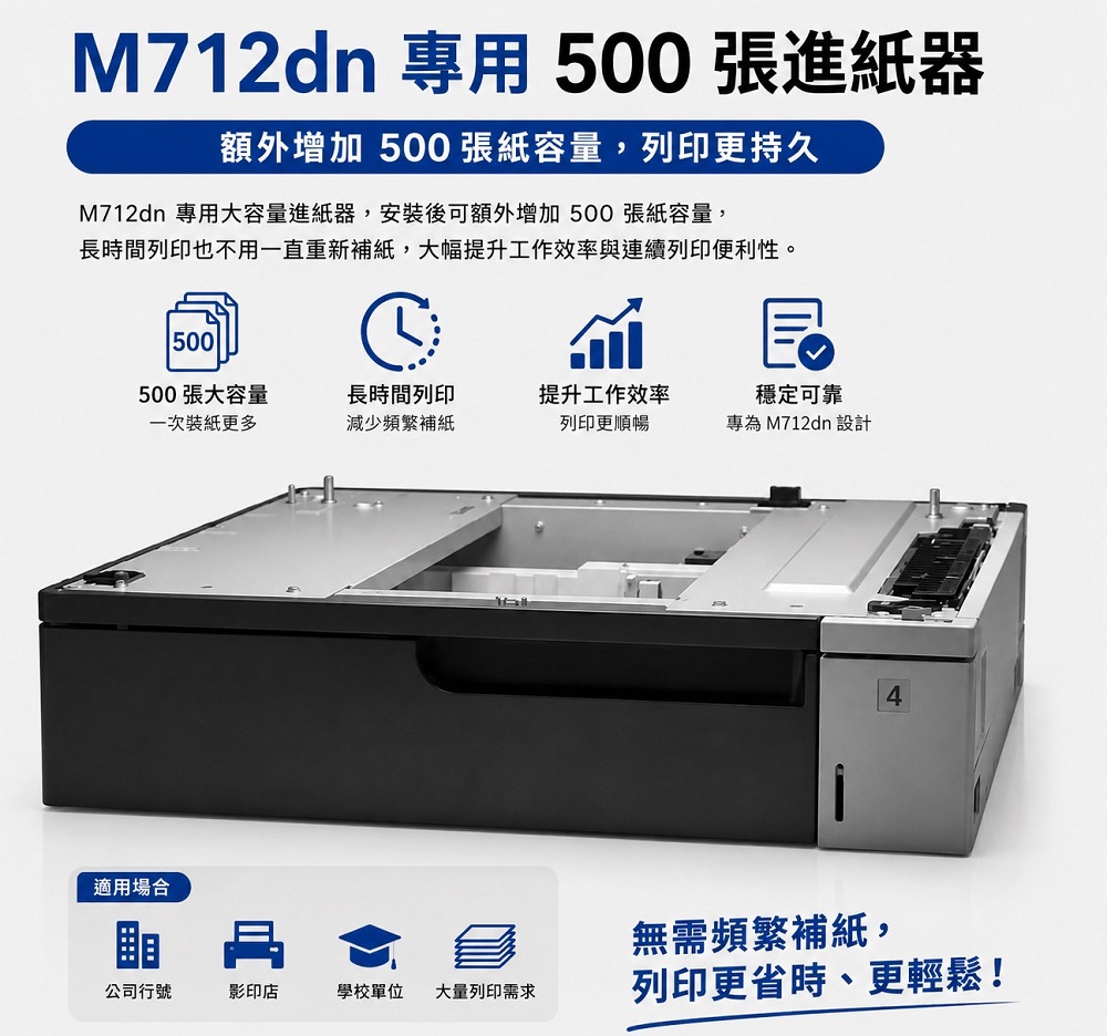 LaserJet Enterprise 700 M712dn/M712 A3雷射印表機 專用 500 張紙的進紙器與紙匣(CF239A)