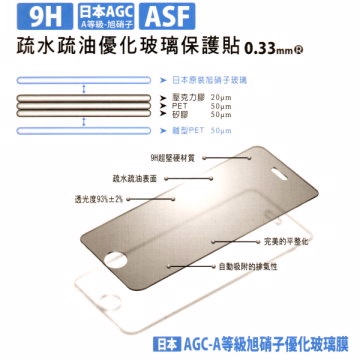 LG 樂金 G5/G5 SPEED 9H超硬度優化玻璃保護貼