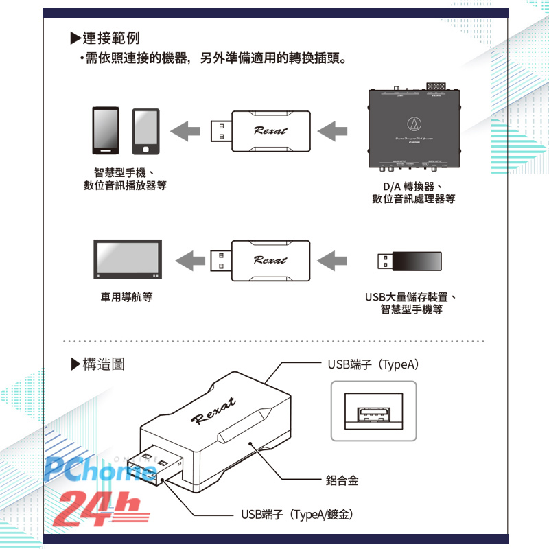 鐵三角AT-RX97USB 音訊優化轉接器- PChome 24h購物