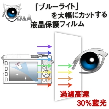 D&A for SONY A6300日本9H藍光保貼