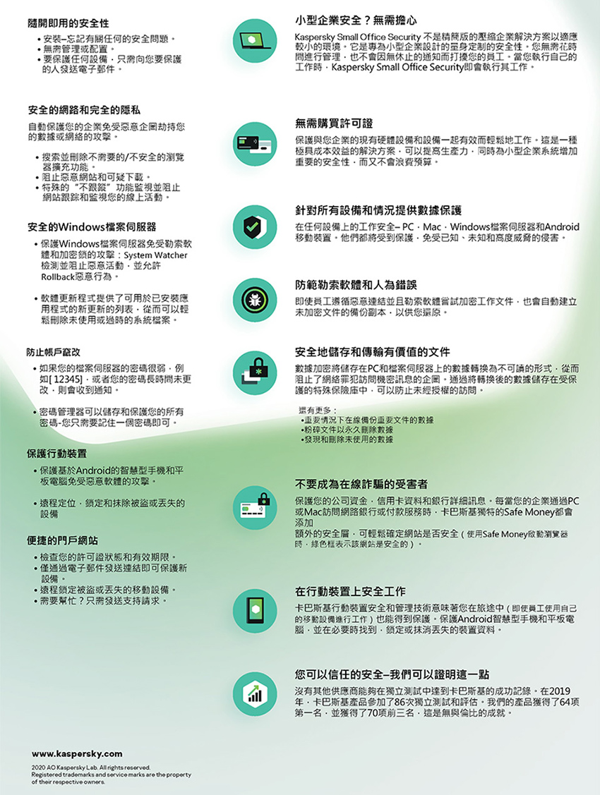 Kaspersky 卡巴斯基小型企業安全解決方案/ 5台2年(下載版) - PChome 24h購物