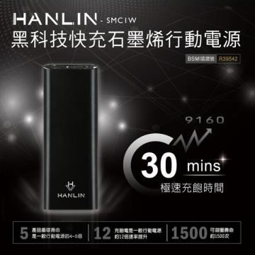 HANLIN 【南紡購物中心】 通過國家標準檢驗局BSMI認證