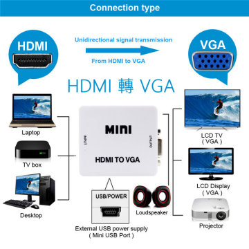 台灣晶片 HDMI轉VGA HDMI2VGA 轉接盒 轉接映像管CRT/液晶LCD電腦螢幕