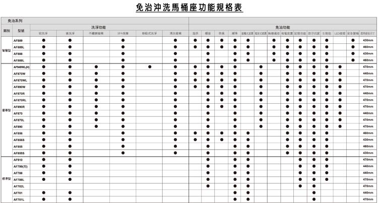 QBAI6X-A9009X18B