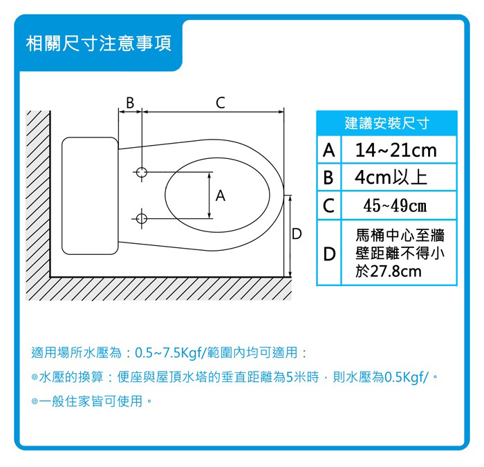 QBAI6X-A9009X18B