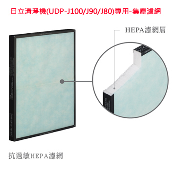 HITACHI 日立 清淨機UDP-J80/UDP-J90/UDP-J100專用集塵HEPA濾網EPF-DV1000H