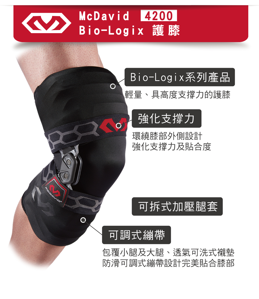 McDavid 麥大衛[4200] Bio-Logix 護膝- PChome 24h購物
